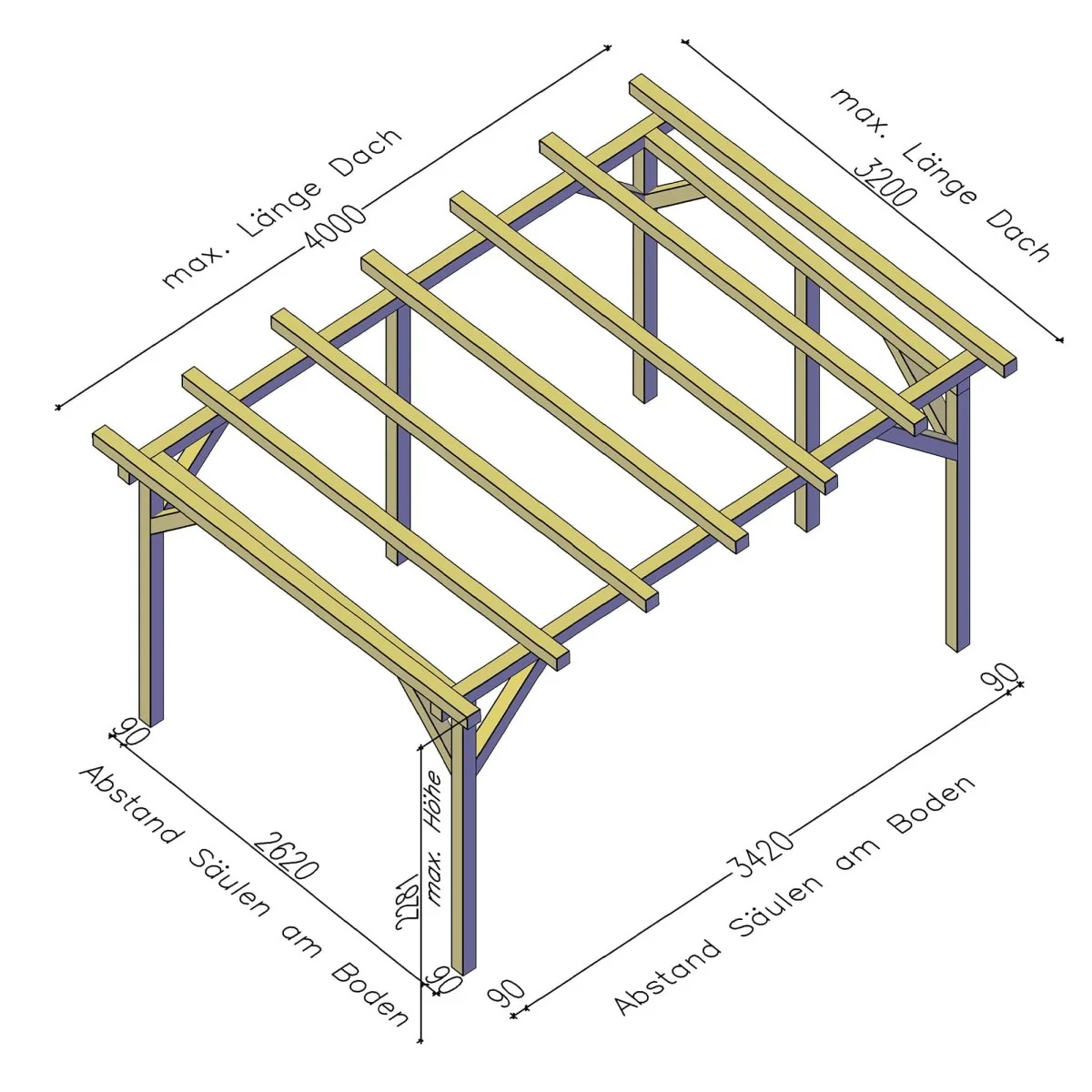 Pergola Lärche - Bausatz - Image 4